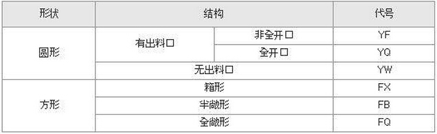 集裝袋生產廠家